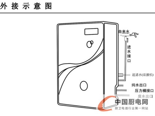 戀爾RO雙膜凈水器DRM01-185