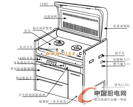 R9結構圖1.jpg