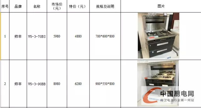 帥豐集成環(huán)保灶將亮相2015年石家莊廣電春博會(huì)