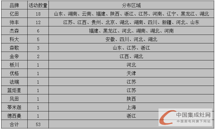 看圖說話：都是終端惹的禍，3月下旬看企業(yè)顛覆終端