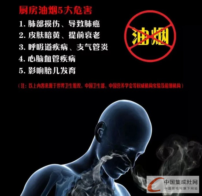 油煙聚集廚房，金利集成灶致力于無煙生活