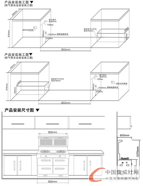 普森集成環(huán)保灶的最佳安裝方法和注意點(diǎn)