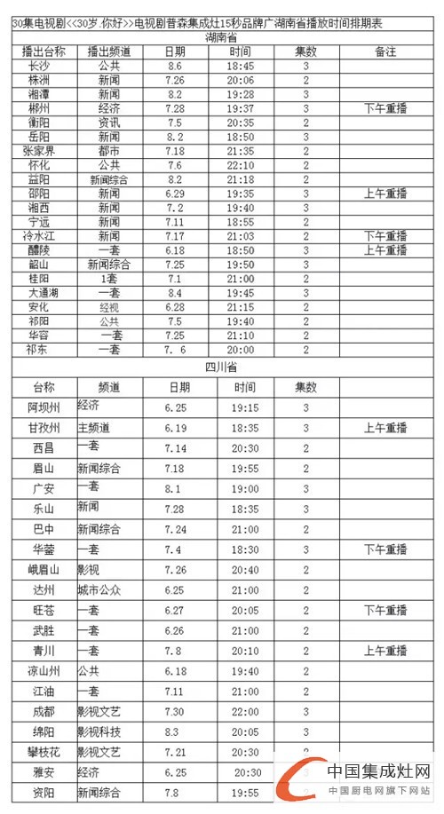 【周熱點(diǎn)】集成灶企業(yè)去哪兒？廣州建博會(huì)與你相逢！