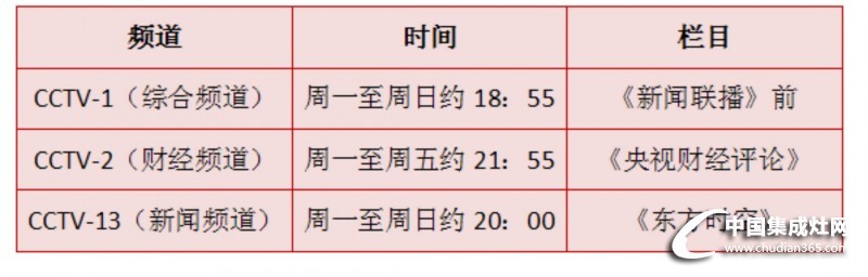 大牌來襲！億田廣告強勢登陸央視！