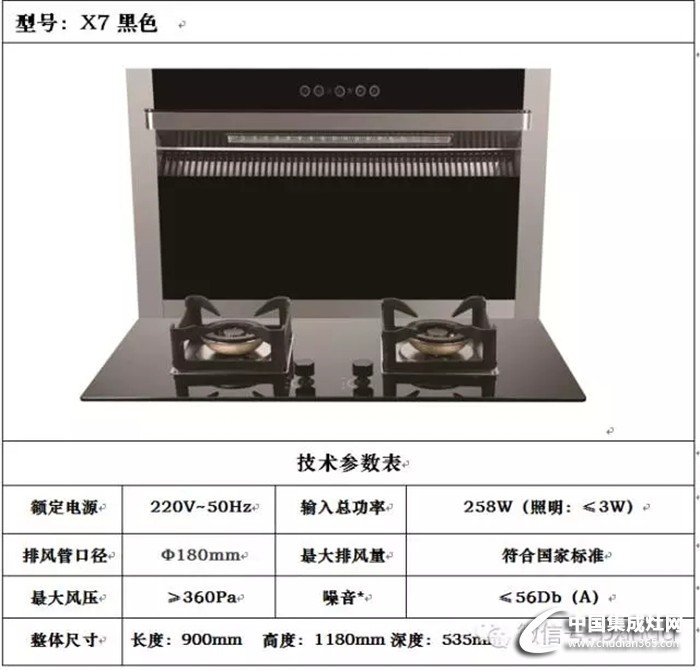 柏信集成灶，眾多款式介紹一覽