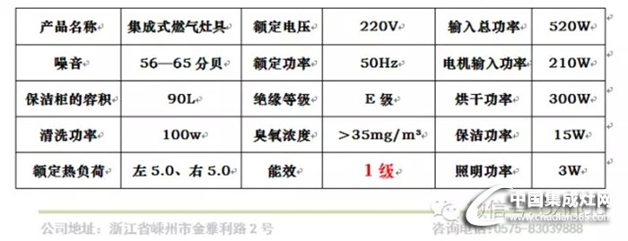 柏信集成灶，眾多款式介紹一覽