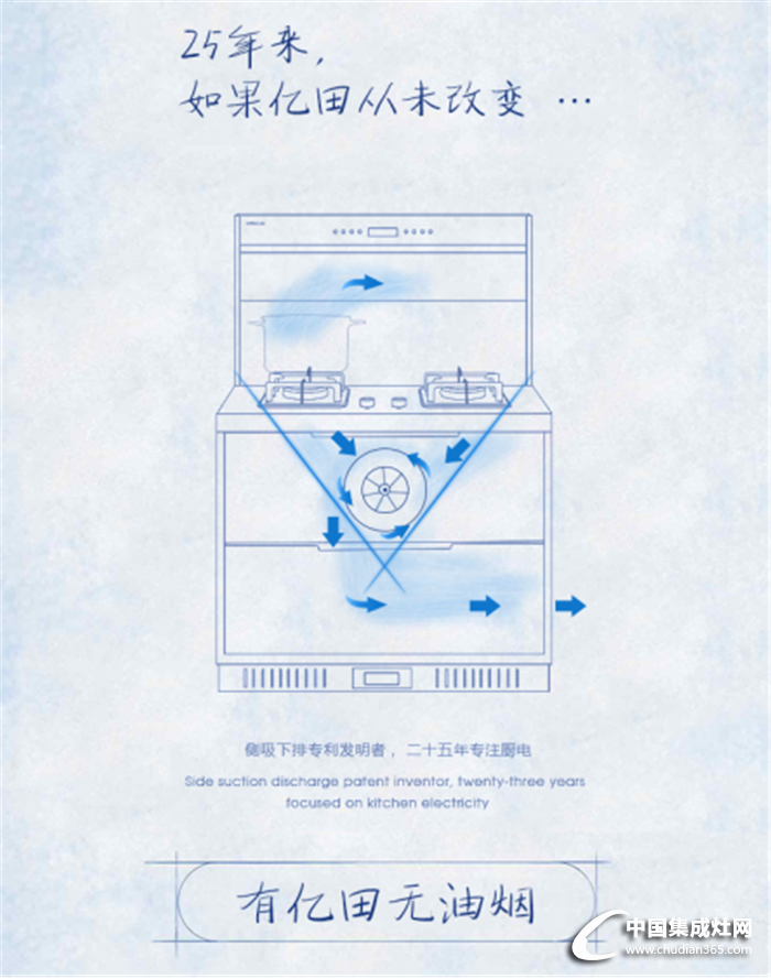 打敗油煙的不是更好的油煙機而是集成灶