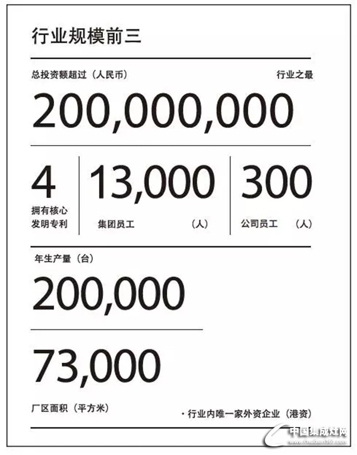 力巨人11.29招商大會，開啟財富之旅