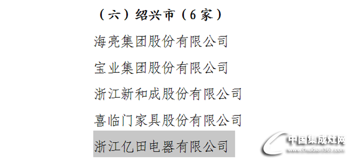 2016年浙江省商標(biāo)品牌示范企業(yè)，億田入選啦