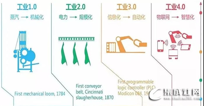 藍(lán)炬星——首家“智能智造小鎮(zhèn)”，領(lǐng)略不一樣的工業(yè)4.0！