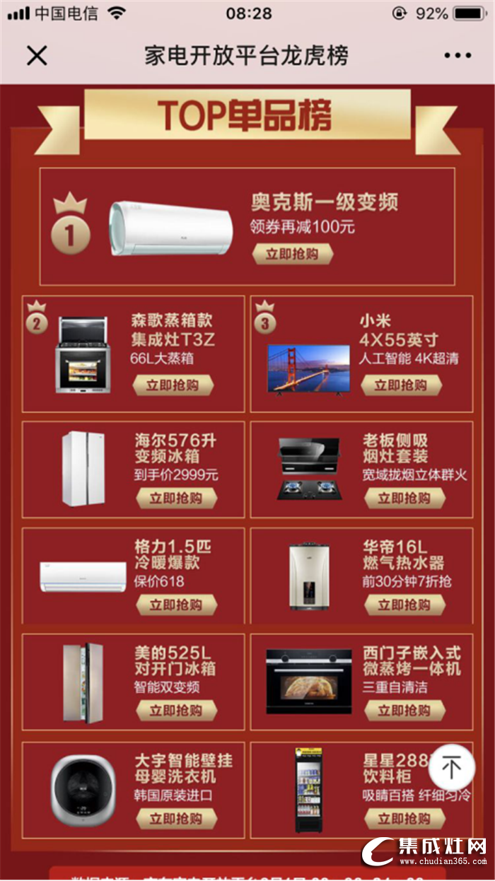 森歌集成灶廚房大電單品銷量第一，強(qiáng)勢登陸家電龍虎榜！