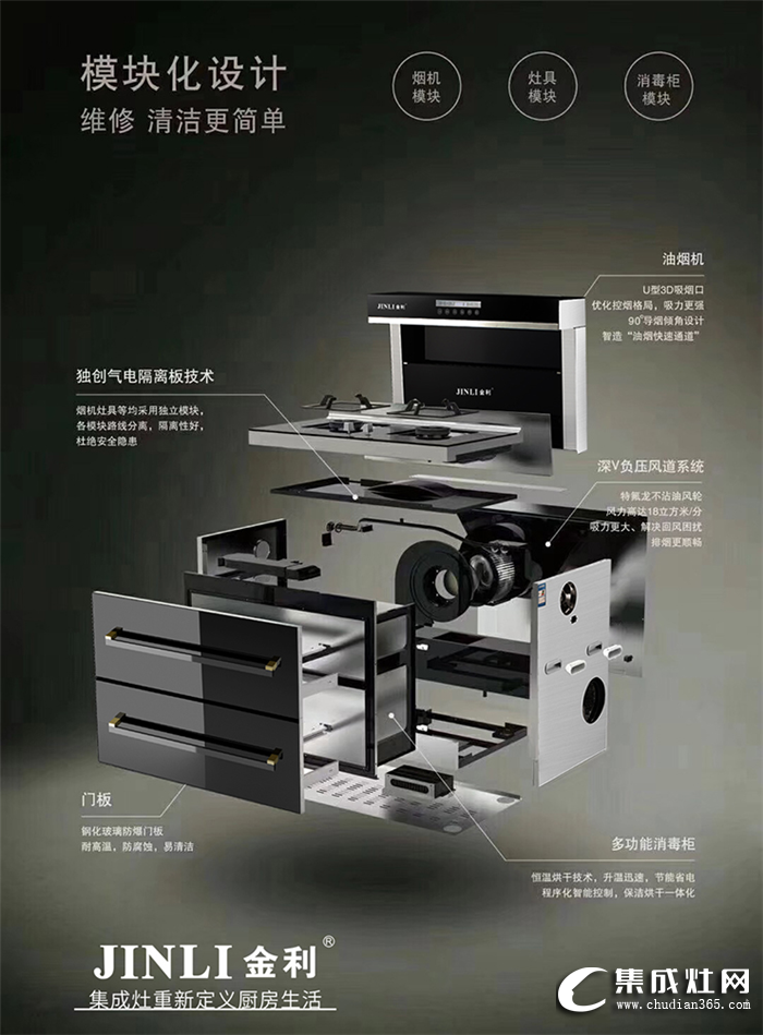 金利集成灶讓環(huán)保“走進”廚房，你的家從此干凈無憂