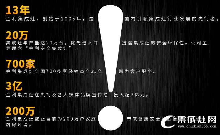 金利集成灶專賣店投入資金需要多少？加盟電話是什么？