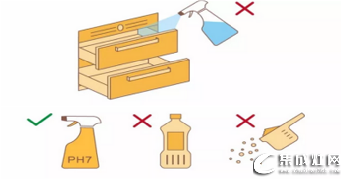 萬(wàn)事興集成灶讓消毒柜不再成“制毒柜”，奉上消毒柜清潔全攻略 請(qǐng)笑納！