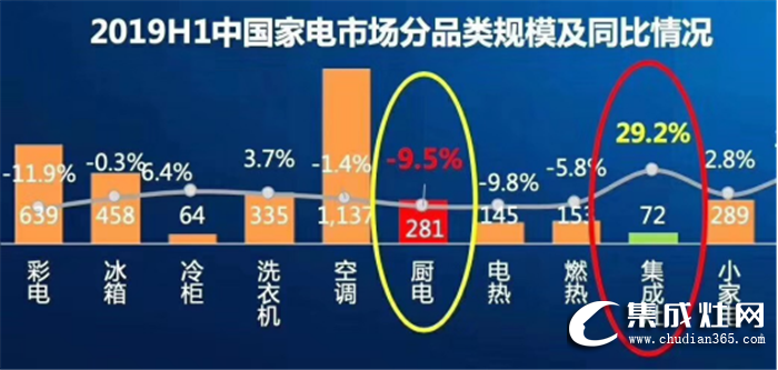 尼泰集成灶財(cái)富峰會(huì)倒計(jì)時(shí)3天，相約嵊州 不見不散！