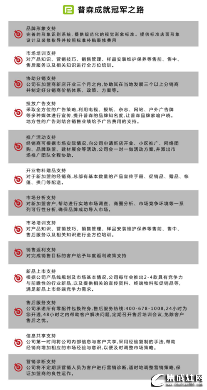 普森井噴式贏利發(fā)展峰會落幕！兩百多位意向加盟商紛紛簽約