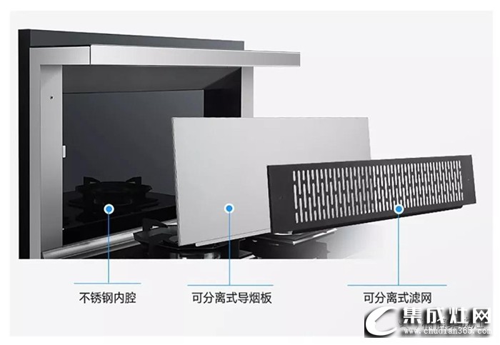 柏信集成灶重新定義廚房，保護(hù)您和家人的健康