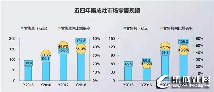 火星人是怎么做到“以逸待勞”的呢？一起來探探究竟吧！