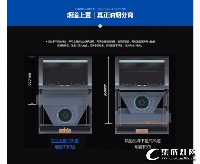 玉立集成灶加盟條件是什么？