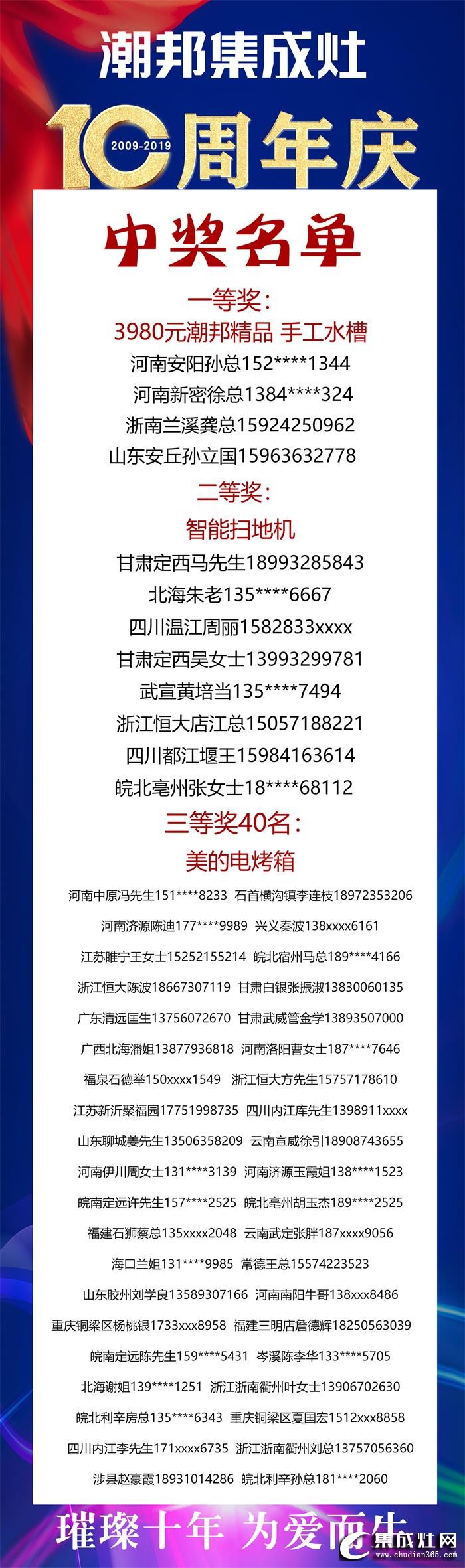 潮邦集成灶十周年慶典，盡心盡責(zé)開拓嶄新未來