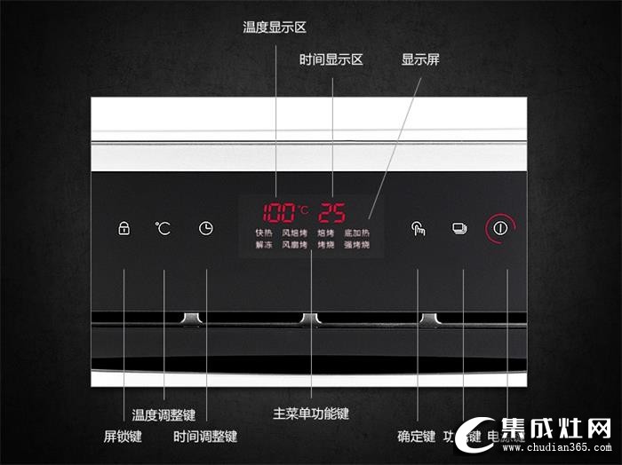 想要嘗遍逆天美食？潮邦嵌入式烤箱JDK-60A滿足你