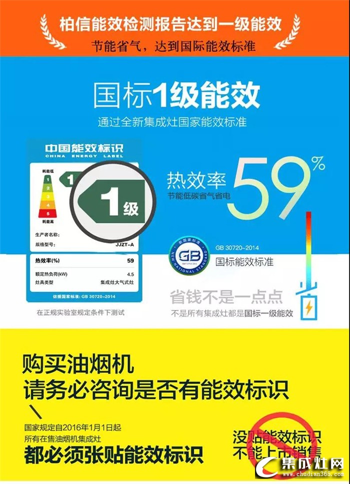 誰說集成灶不好用？柏信來為你做詳細(xì)說明