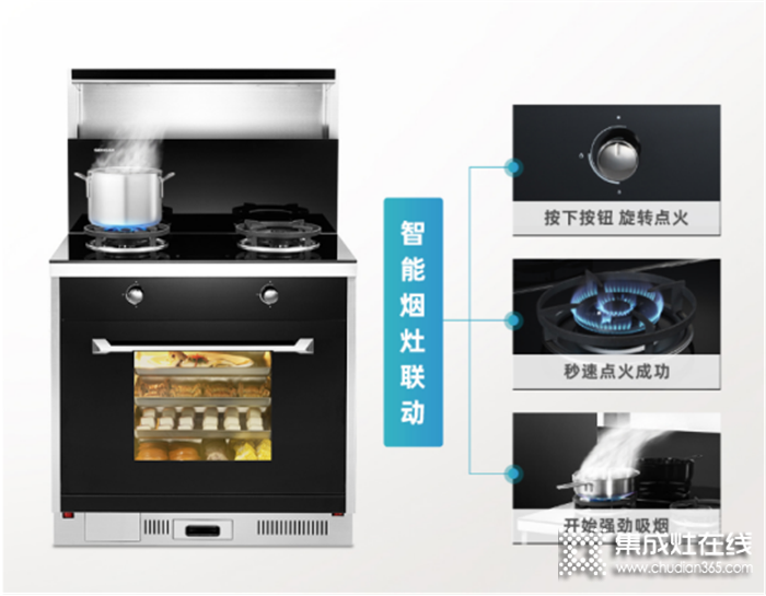 森歌新品M3系列集成灶來襲，專為小廚房提供裝修解決方案！