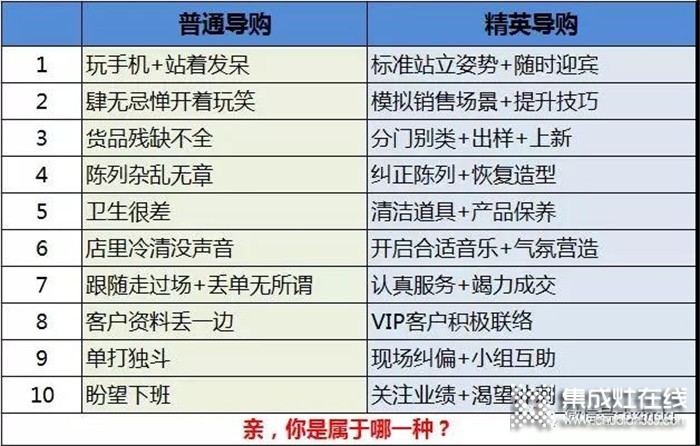 “普通”與“精英”的區(qū)別在哪里，柏信告訴你