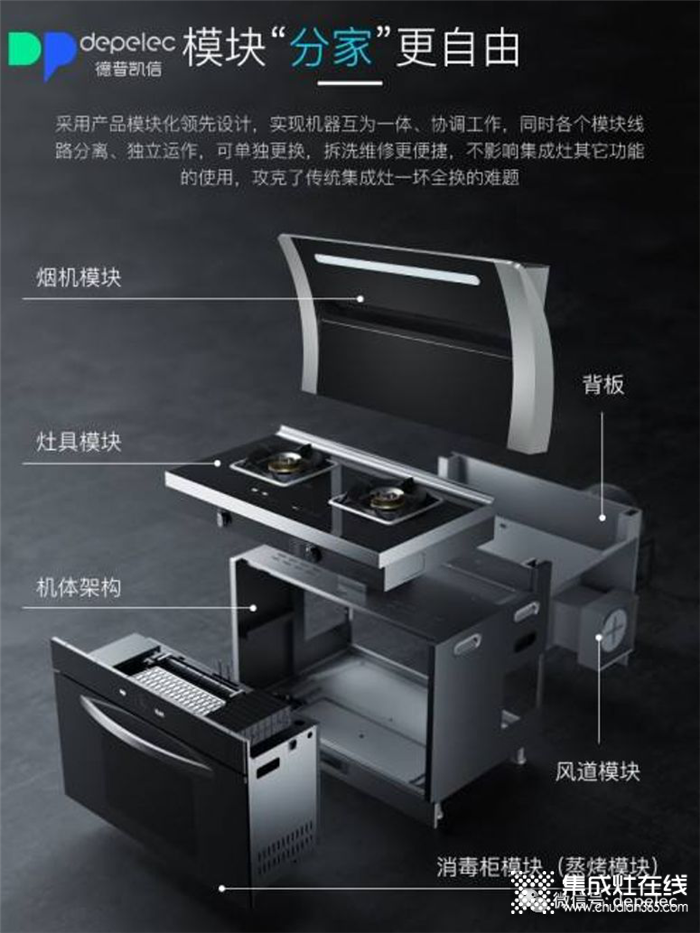 德普凱信集成灶 一臺(tái)可以讓你零件終身免費(fèi)更換的集成灶！