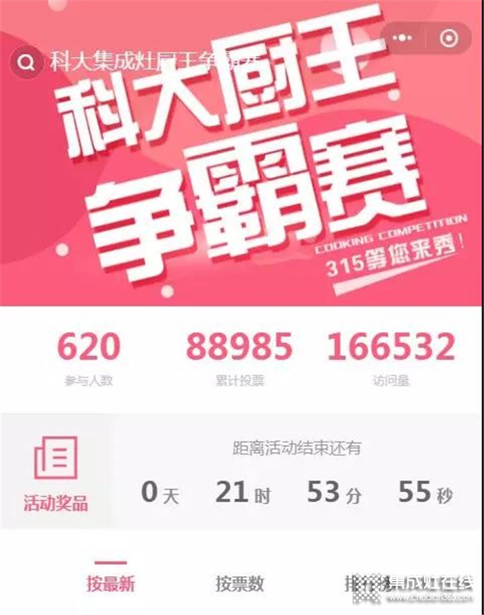 科大廚王爭霸賽投票最后1天！趕緊為你喜歡的選手投上寶貴的一票吧！