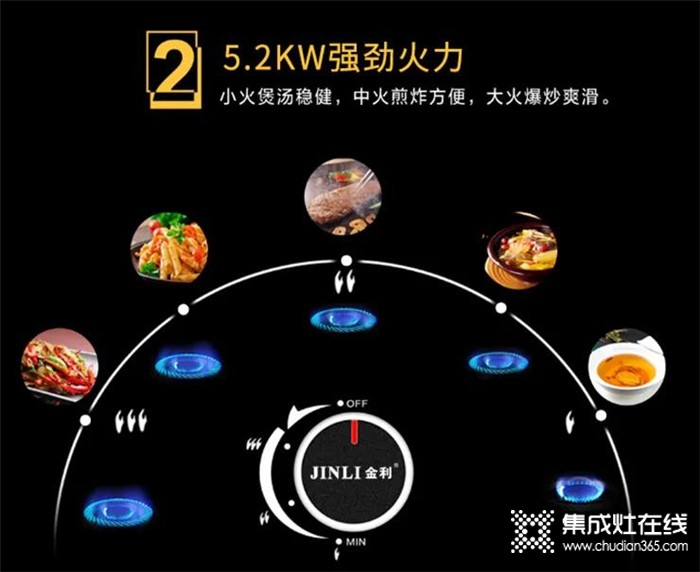 金利集成灶，專為打造品質(zhì)廚房而生，更守護(hù)了全家的安全