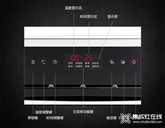 三餐美味任意“烤”察，帶你了解潮邦嵌入式烤箱JDK-60A