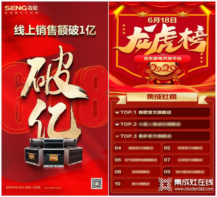 同心聚力，共創(chuàng)未來！森歌集成灶2020半年度總結(jié)！