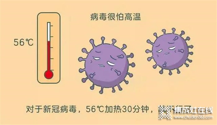 科大集成灶，打造健康廚房，讓你的廚房環(huán)境變得更加衛(wèi)生安全