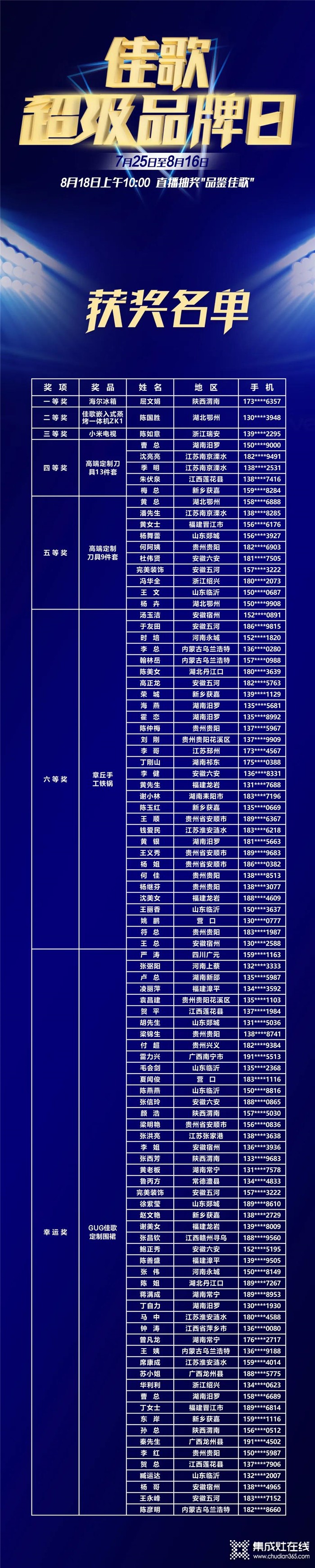 2020佳歌超級品牌日完美收官！還有直播大獎揭曉！