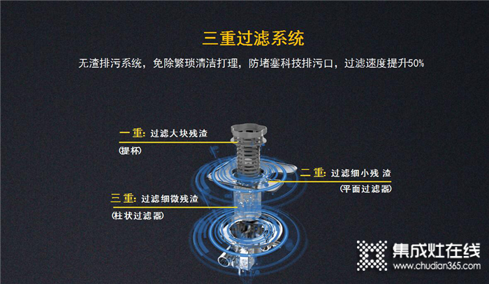 跨界三合一，有優(yōu)格X13水槽洗碗機，拒絕手忙腳亂！