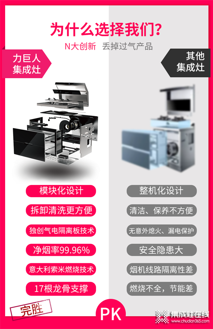 想裝開(kāi)放式廚房，那就來(lái)試試搭配力巨人集成灶吧