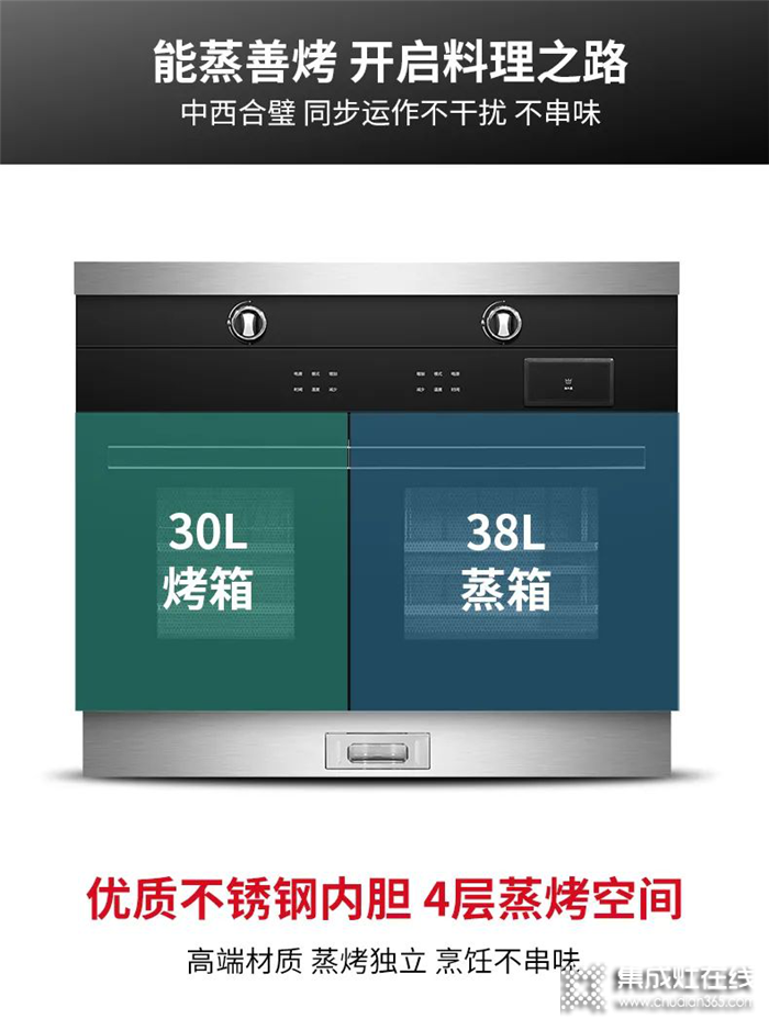 雙十二不可錯過的萬事興20周年慶款集成灶，開啟你的料理之路