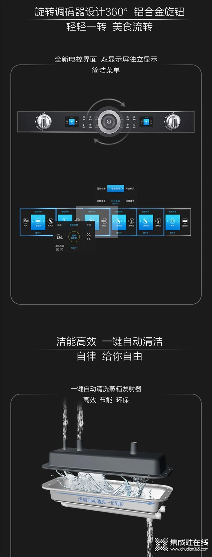 一張圖帶你讀懂佳歌蒸烤消一體集成灶