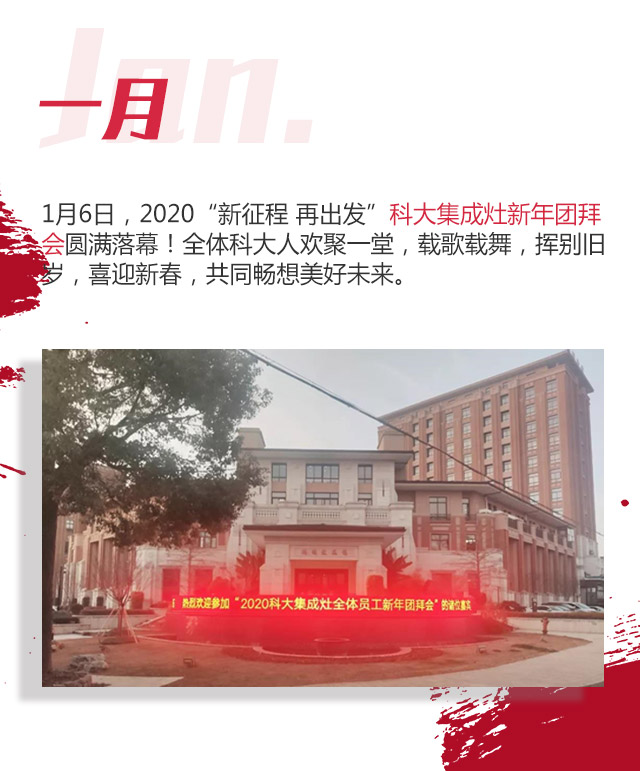 科大集成灶2020年度報告移動圖片