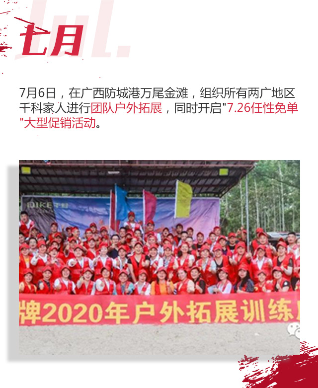 千科集成灶2020年度報告移動圖片