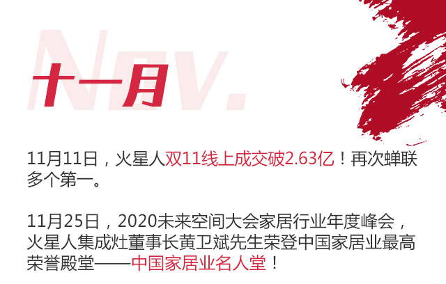 火星人集成灶2020年度報(bào)告移動圖片