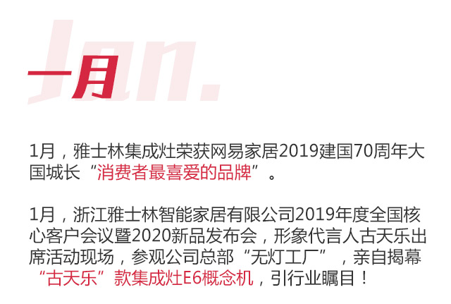 雅士林集成灶2020年度報(bào)告移動(dòng)圖片