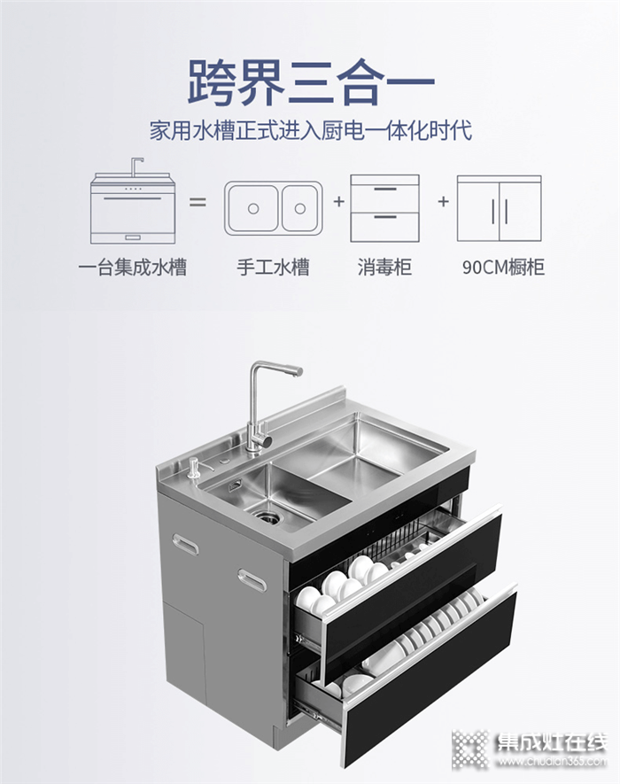 陰雨綿綿廚房潮濕該怎么辦？潮邦來教您！