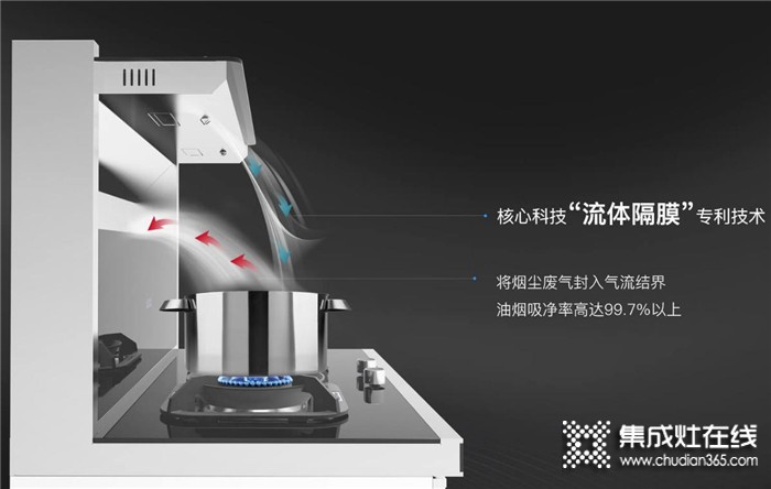 優(yōu)格集成灶怎么樣？加盟門檻高嗎？