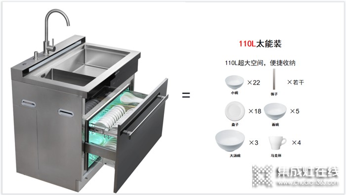 杰森集成水槽消毒柜洗消兩用，守護(hù)健康新體驗(yàn)全新上市！