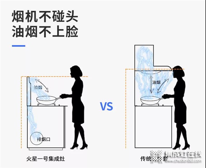 520告白季丨火星一號(hào)把愛藏在日常里！