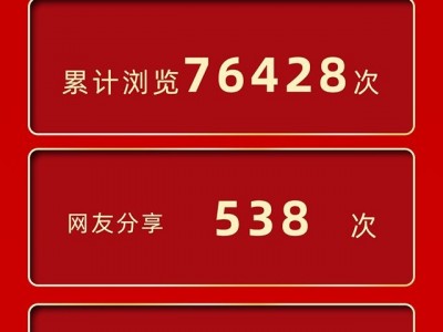 德西曼集成灶3.22財富選商峰會圓滿成功！簽約29城