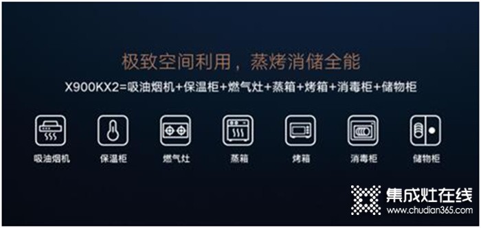 老廚房如何改造？金帝集成灶幫您開啟廚房新生活