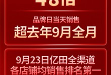 20分鐘銷售破1000萬(wàn)！“億田品牌日”戰(zhàn)報(bào)